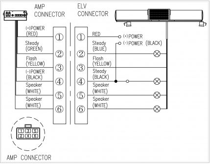 ELV-L wiring diagram